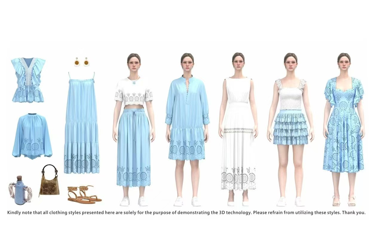 3D Fashion Visualization