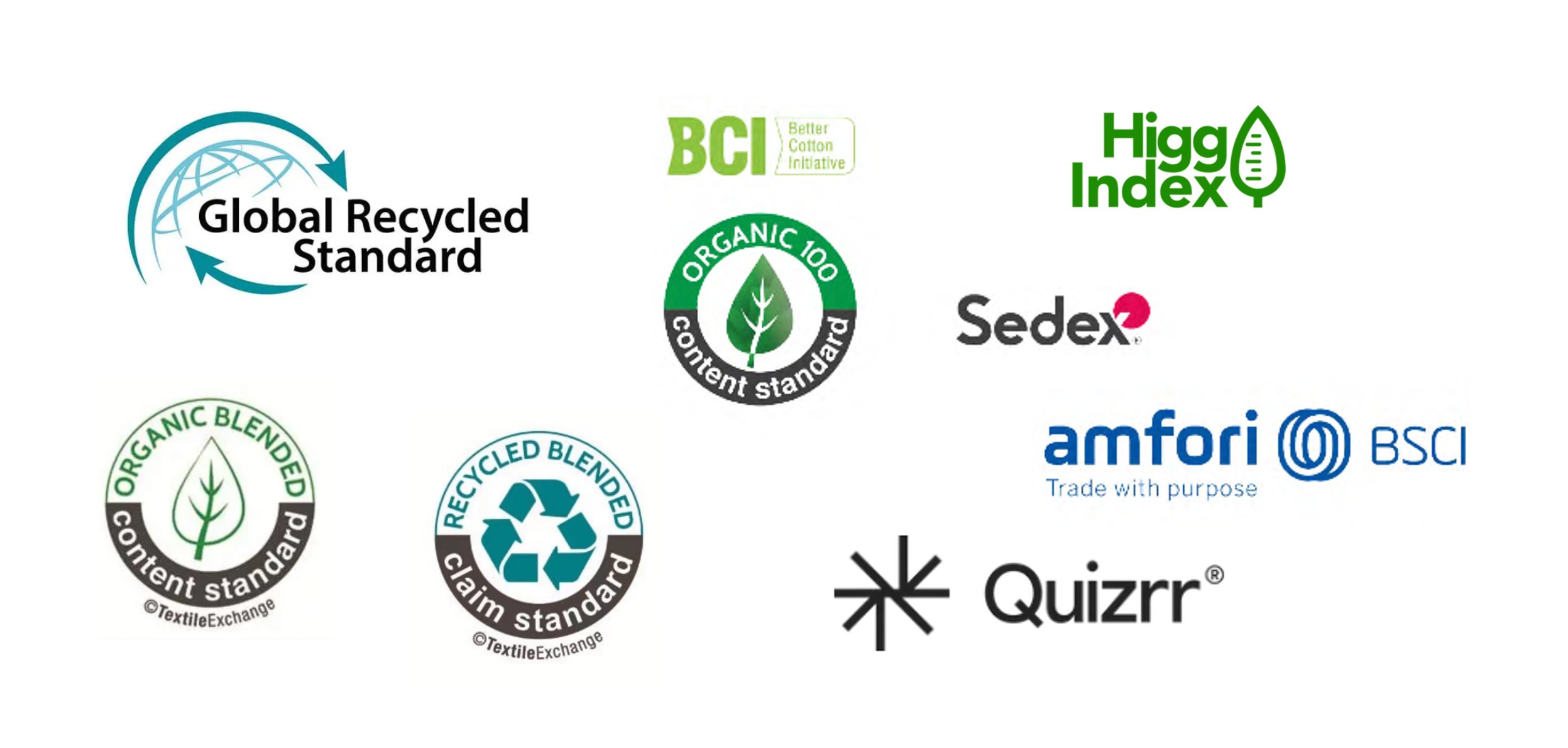 Sustainable Certificates